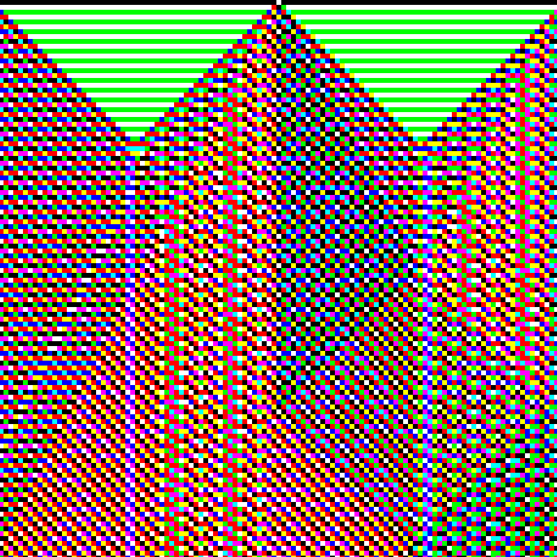 RGB Elementary Cellular Automaton #450