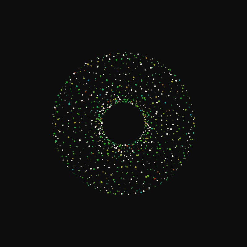rotating particles #131