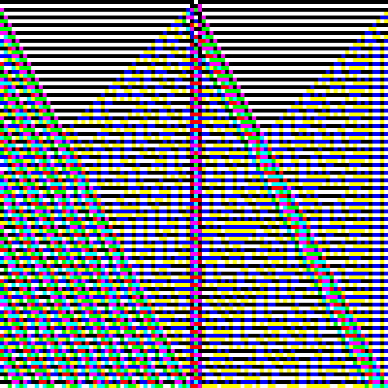 RGB Elementary Cellular Automaton #396