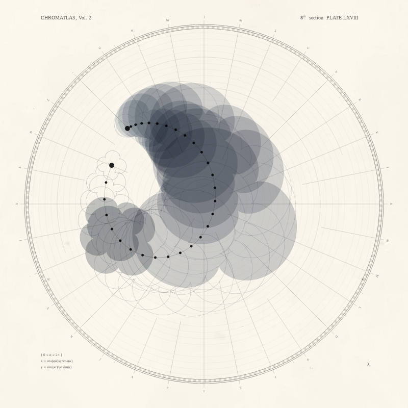 CHROMATLAS, Vol. 2 #254