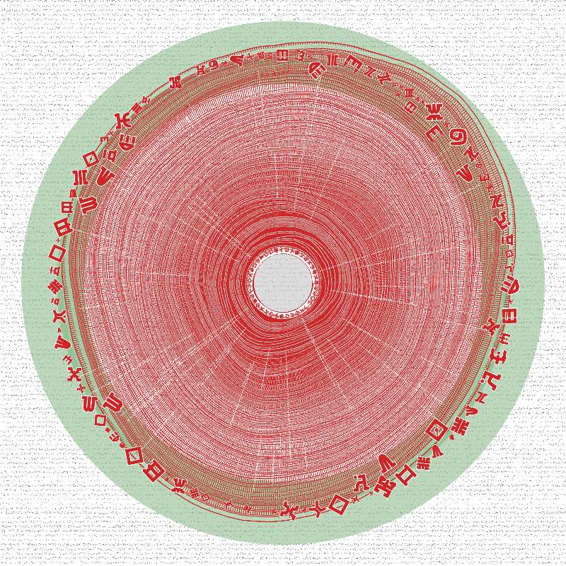 Scalabili-TREE  #83