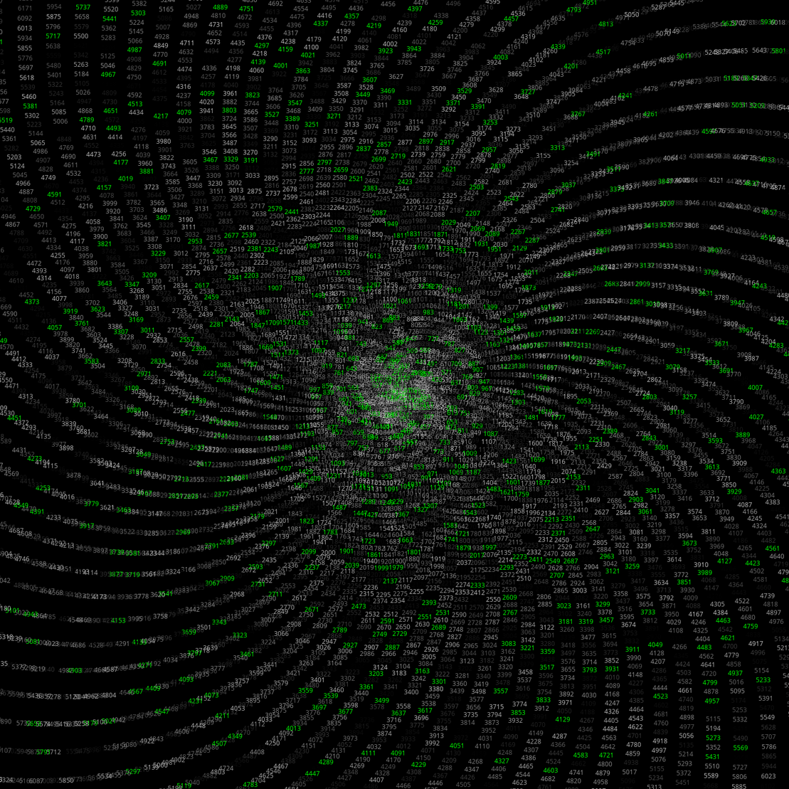 Polar Plot of Numbers #97