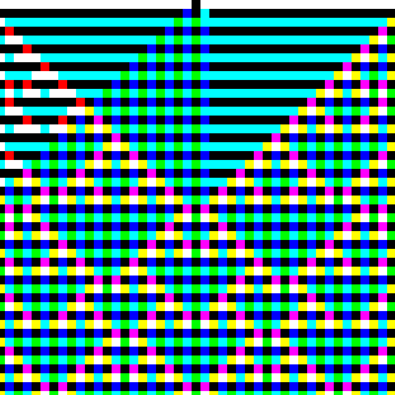 RGB Elementary Cellular Automaton #641