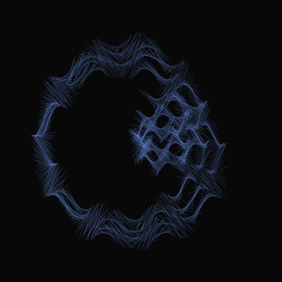 The Noise #12992