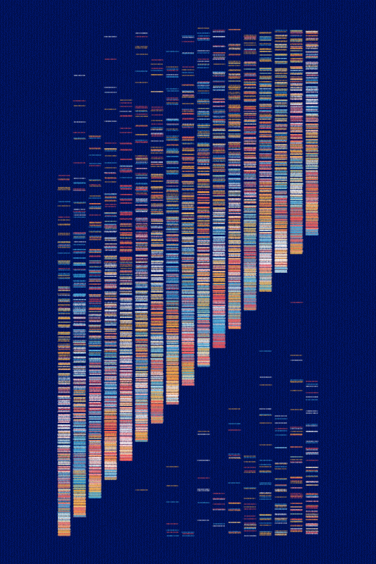 Sequence #91