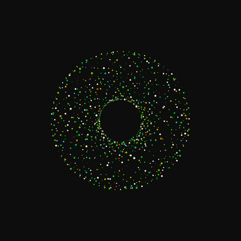 rotating particles #255