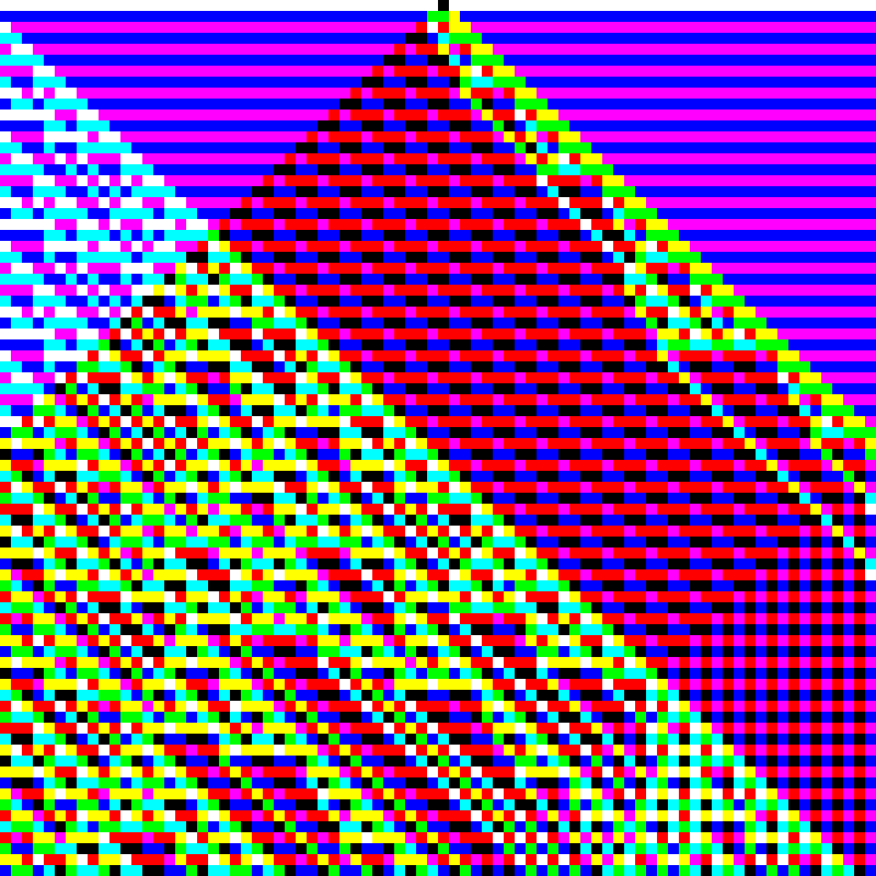 RGB Elementary Cellular Automaton #563