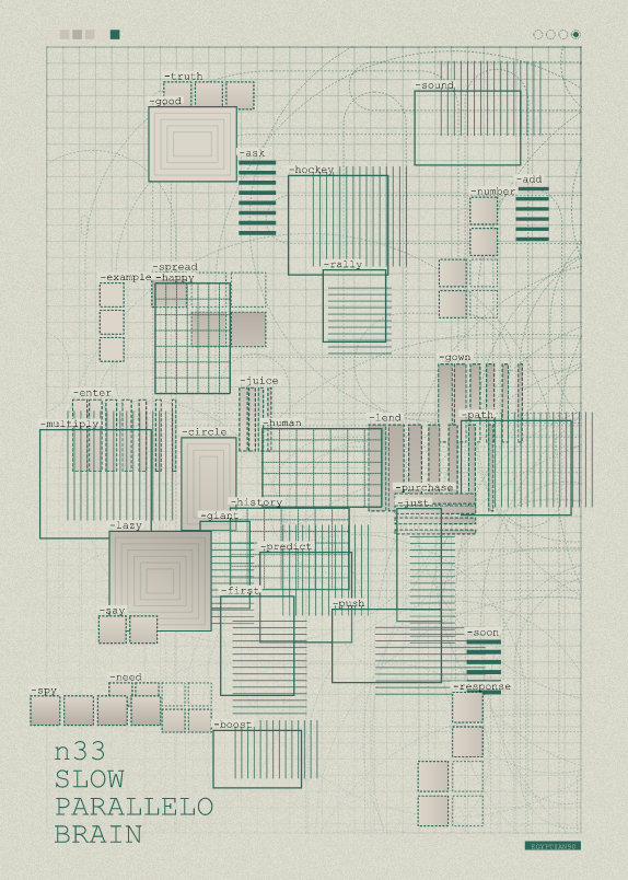 Sparsely Populated Grid #8