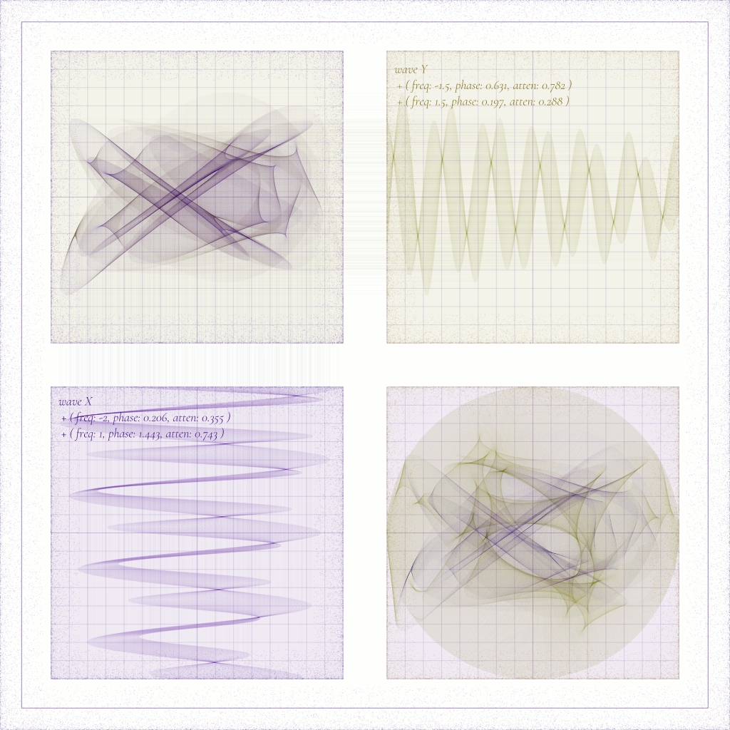 waveform-composition #22