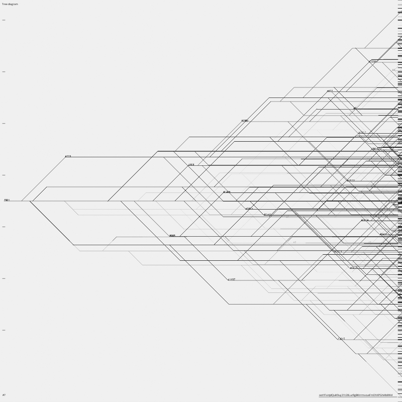 TREE DIAGRAM #7