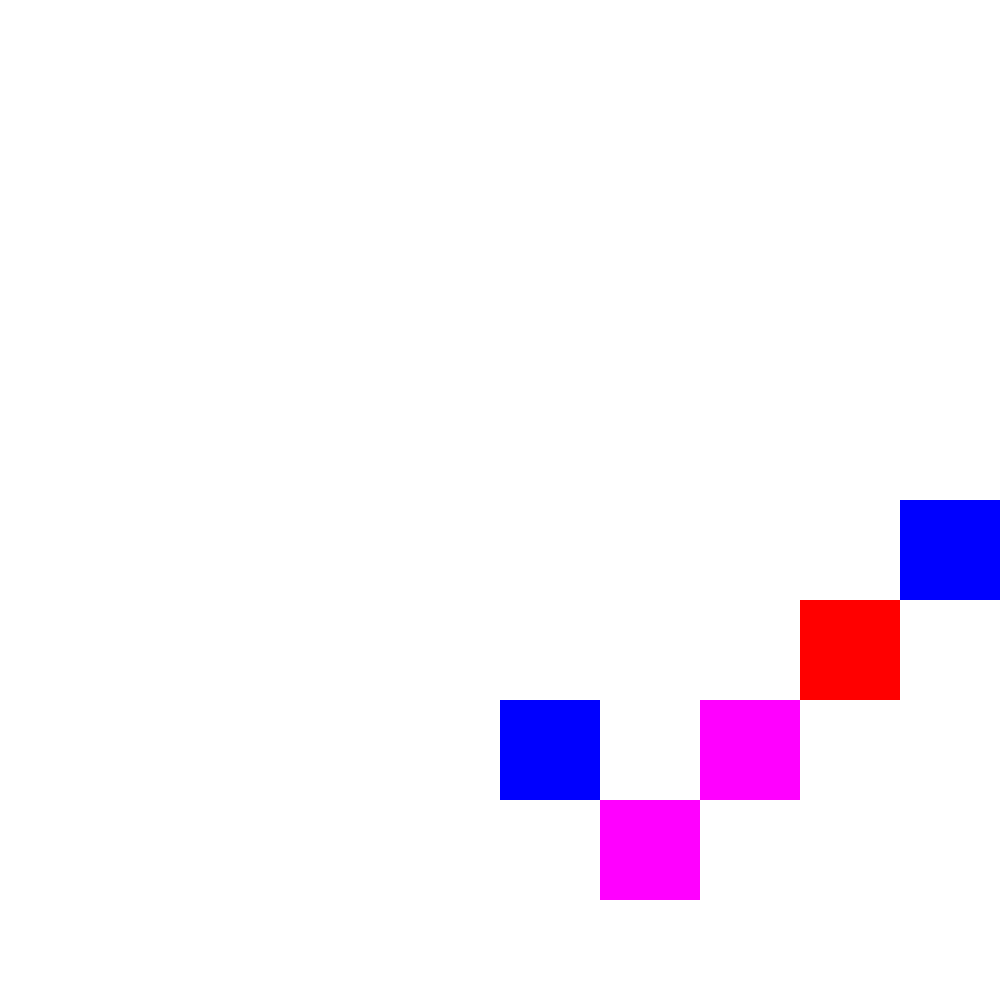 95% of These Pixels Are Totally Worthless #4