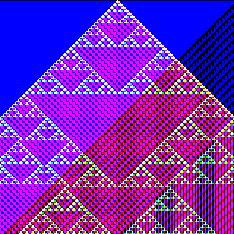 RGB Elementary Cellular Automaton #401