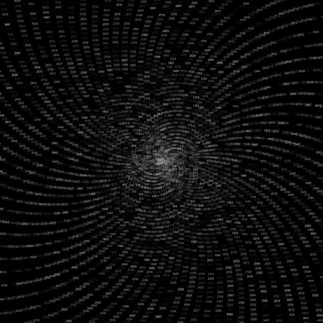 Polar Plot of Numbers #274