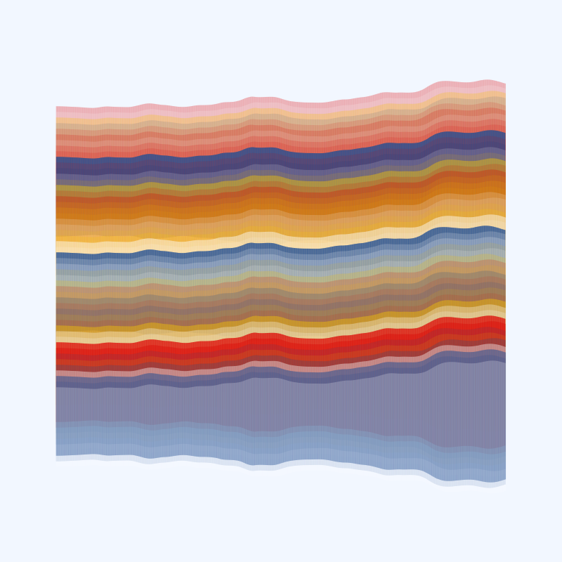 The Noise Composition #12