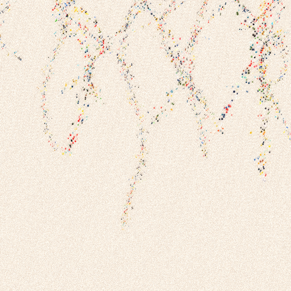 simple things #126