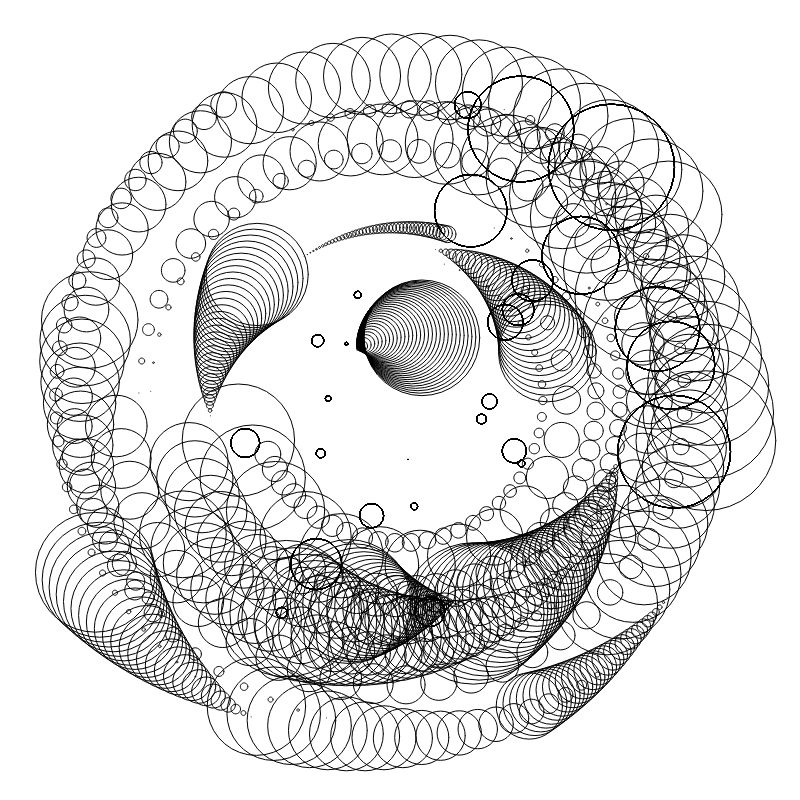 Vortex #3