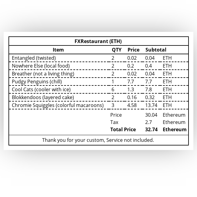 fxRestaurant (ETH)