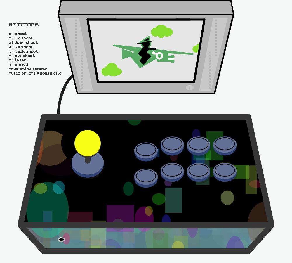 Arcade stick #23