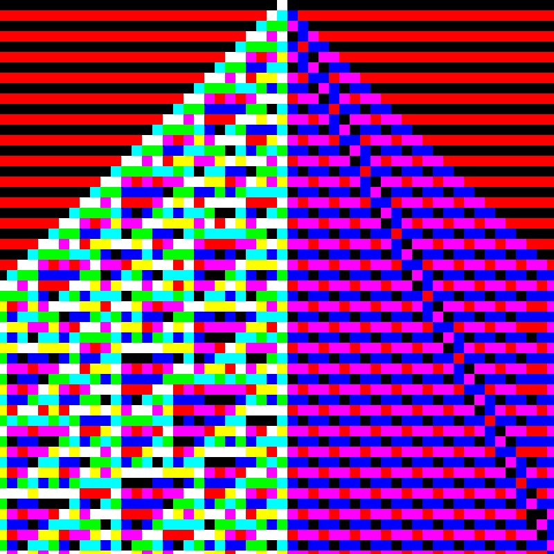 RGB Elementary Cellular Automaton #90