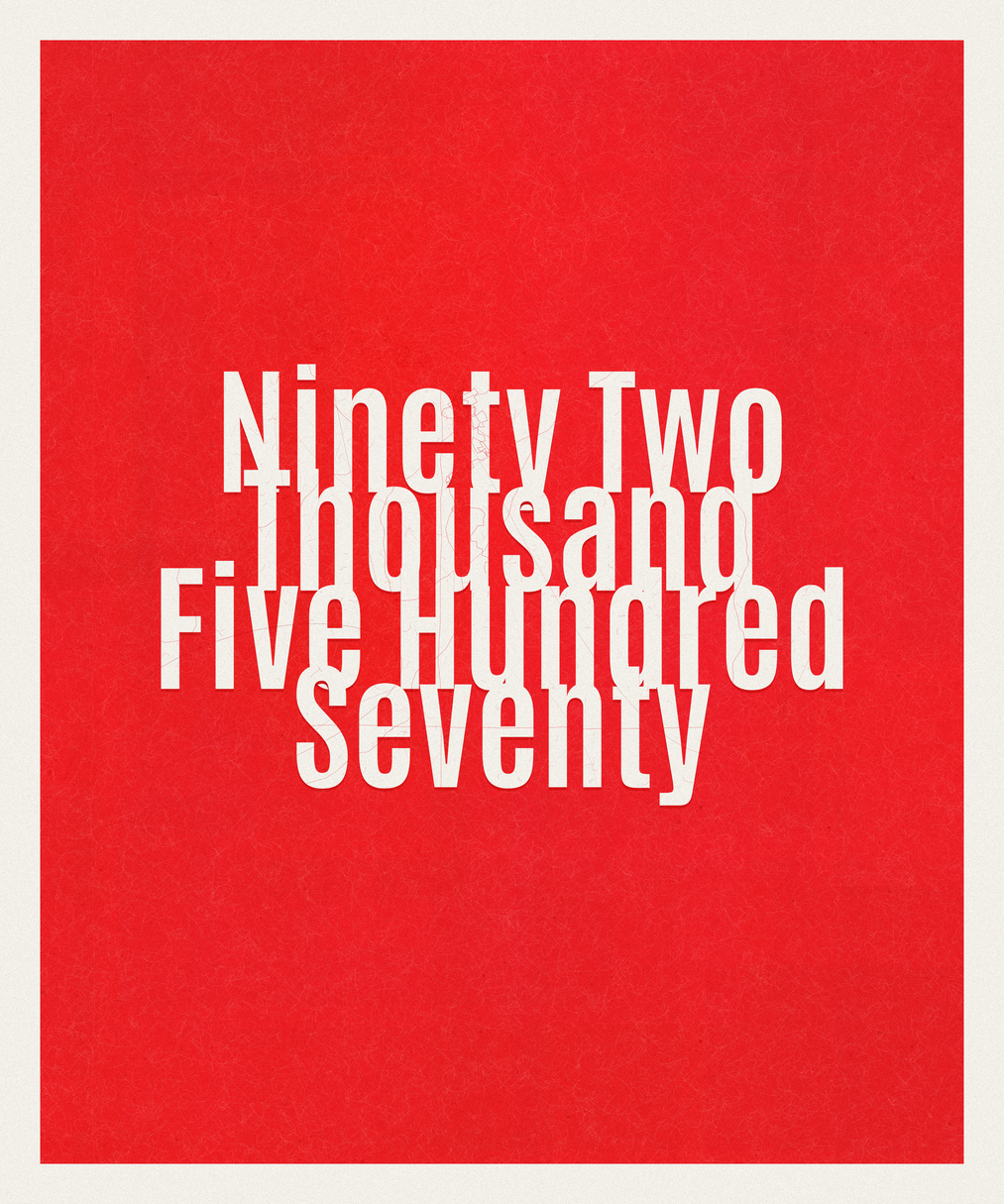 Count #92570