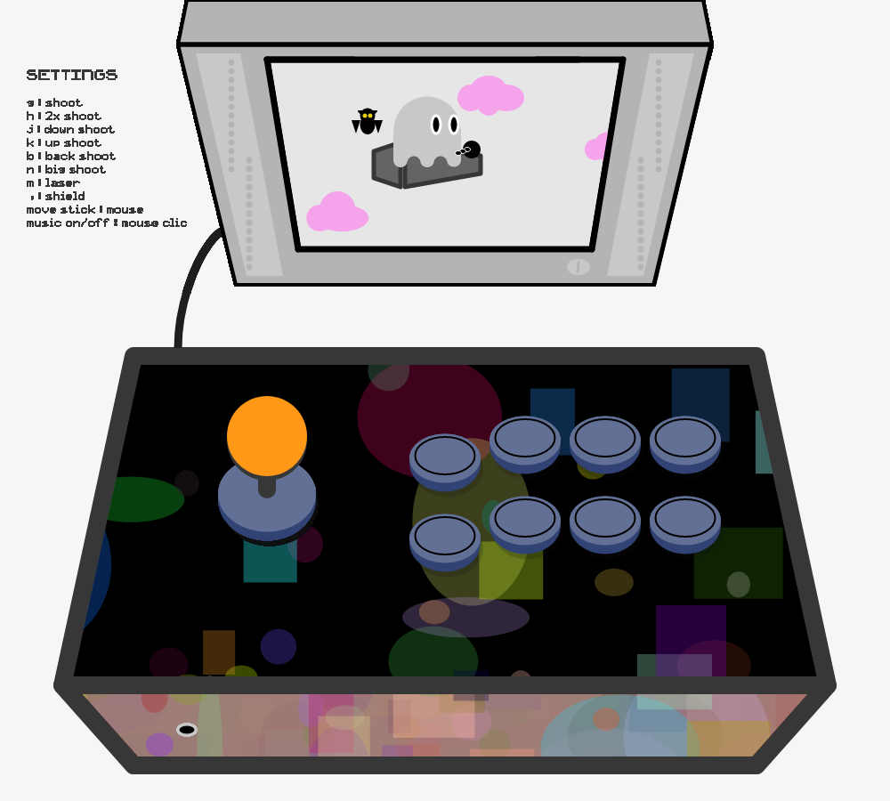 Arcade stick #3