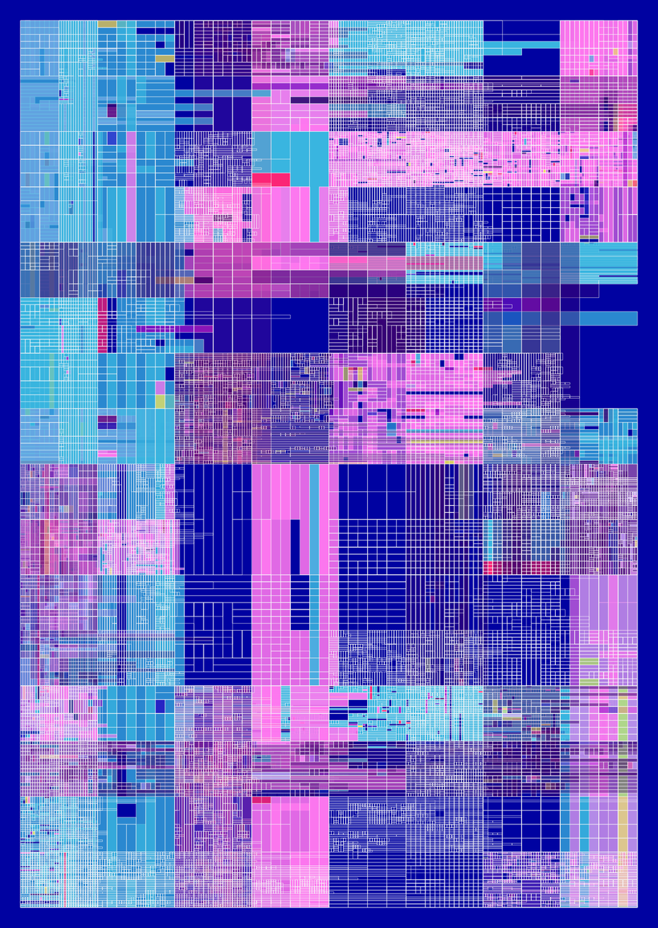 NESTED IDENTITIES #125