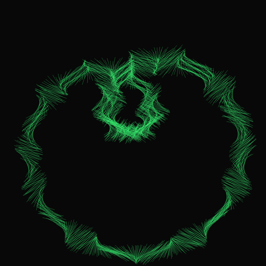 The Noise #15970
