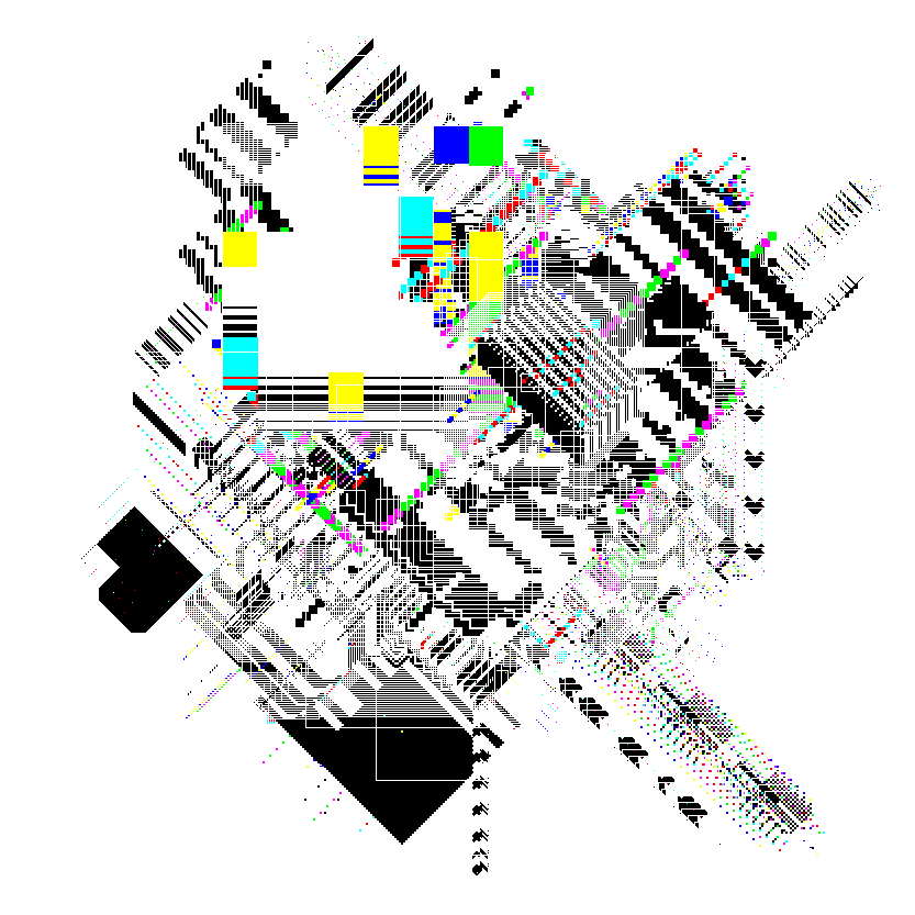 Hyper Pixel #81