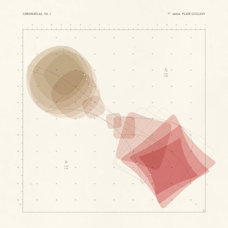 CHROMATLAS, Vol. 1 #175