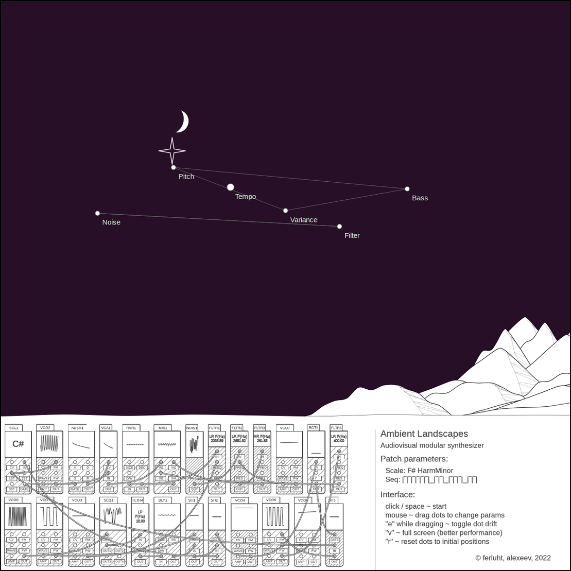 Ambient Landscapes synthesizer #53