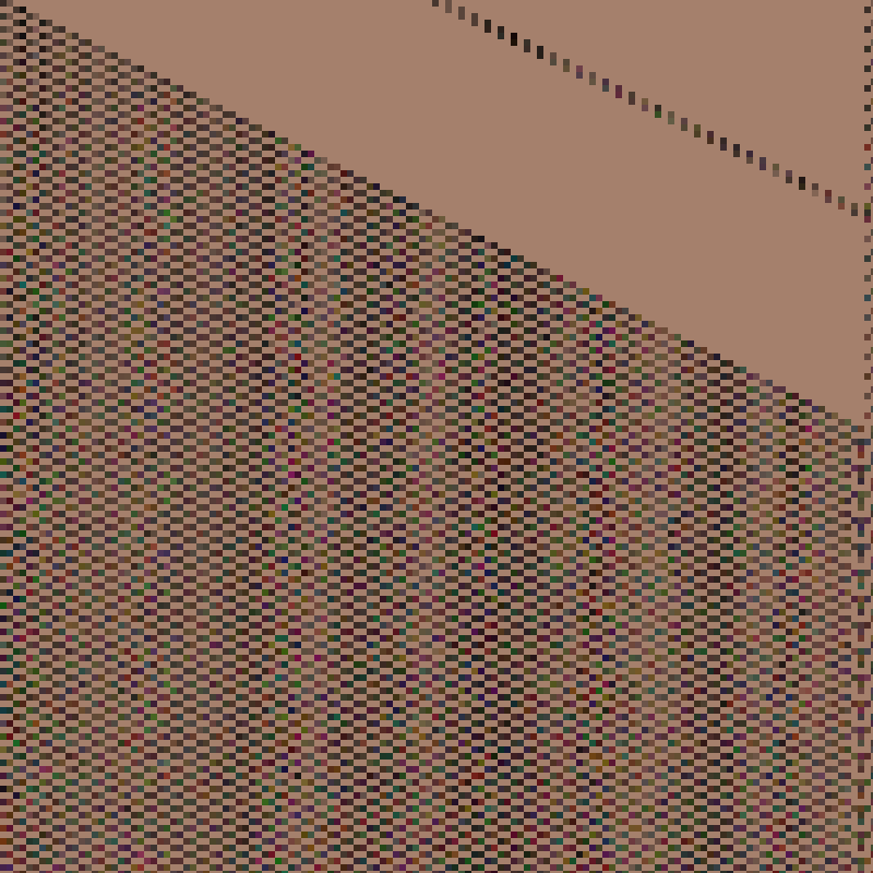 Colored Elementary Cellular Automaton #197