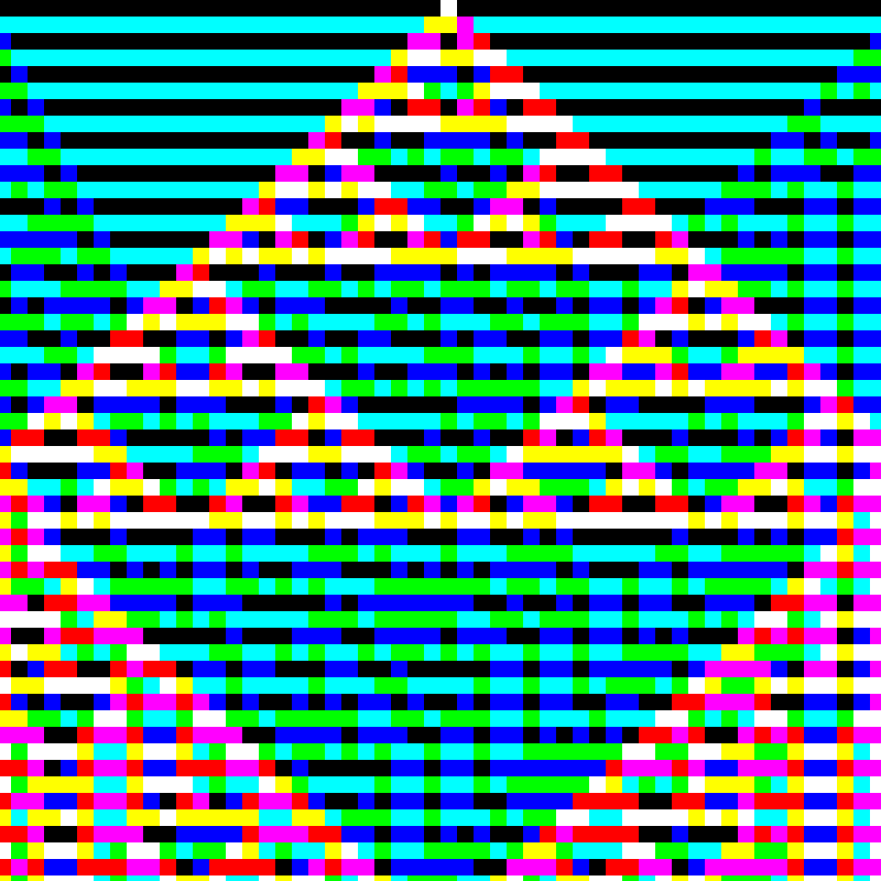 RGB Elementary Cellular Automaton #926