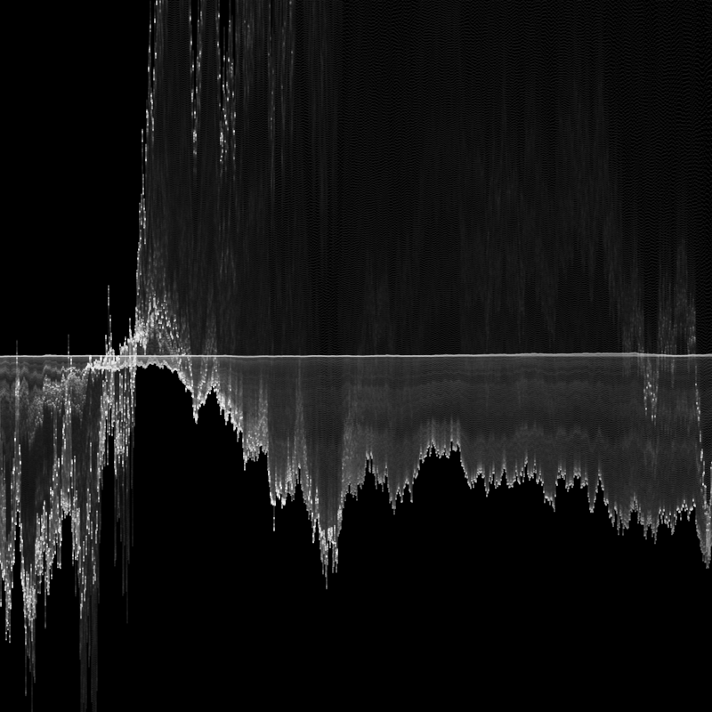 Shepherding Random Numbers #301