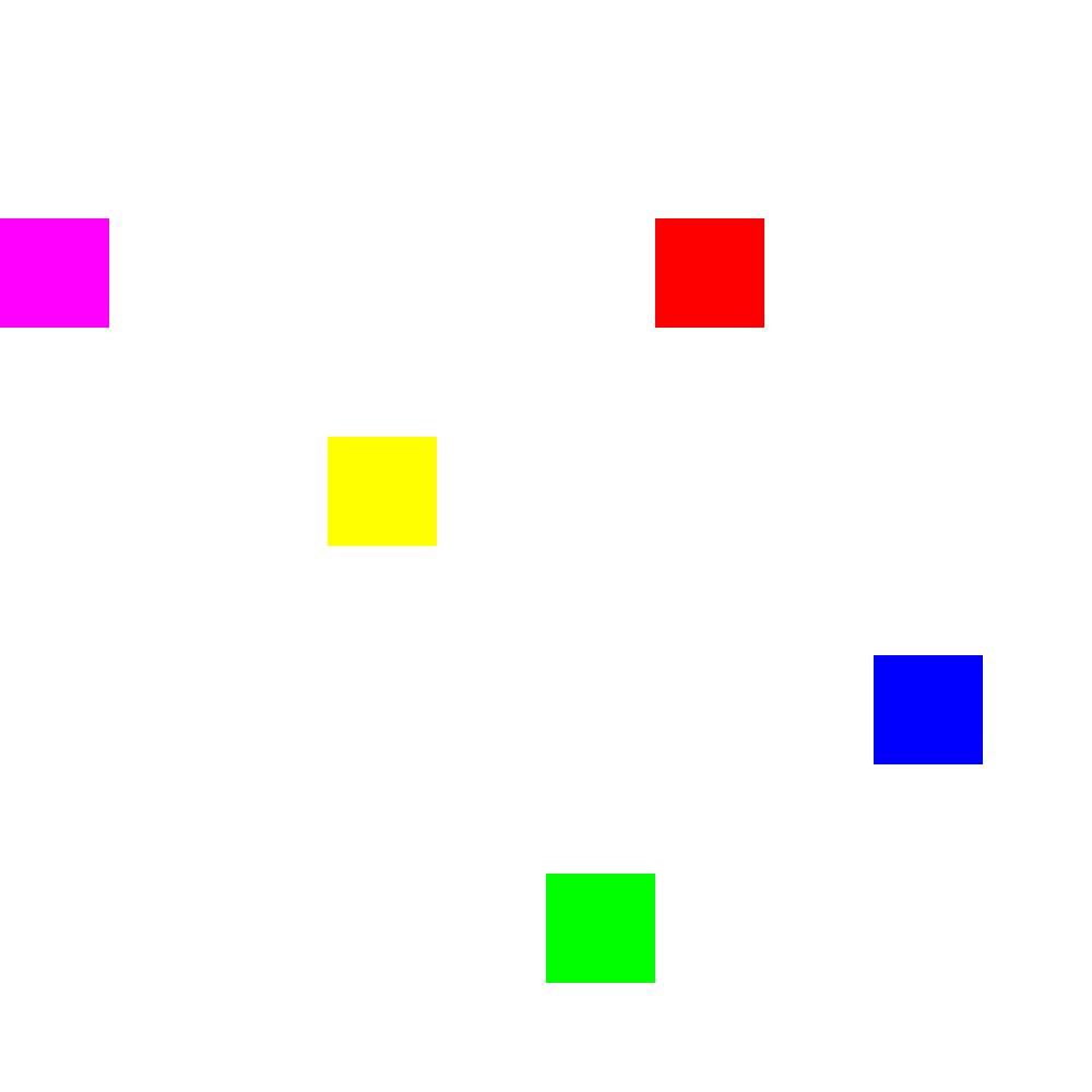 95% of These Pixels Are Totally Worthless #17