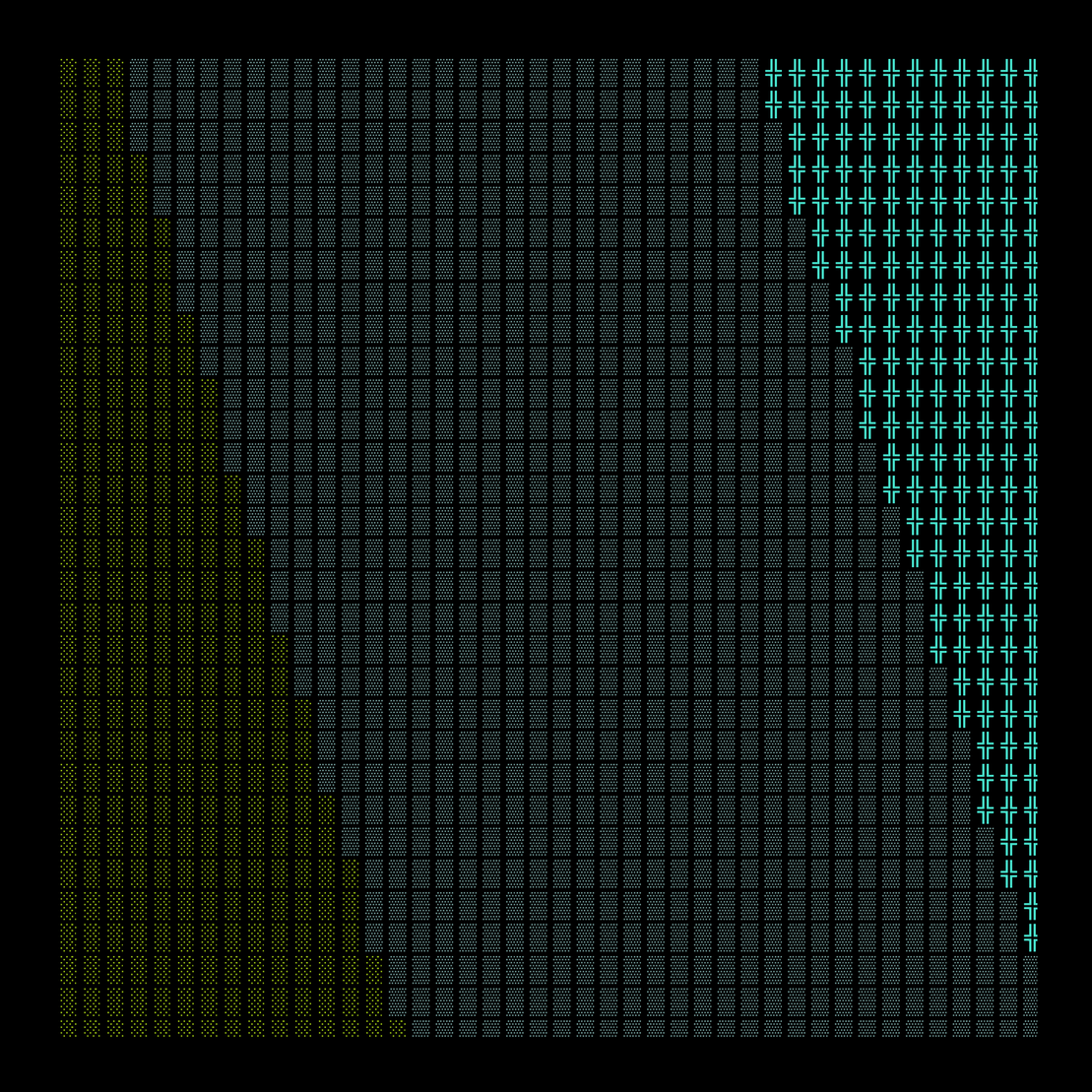 g l y p h #146730