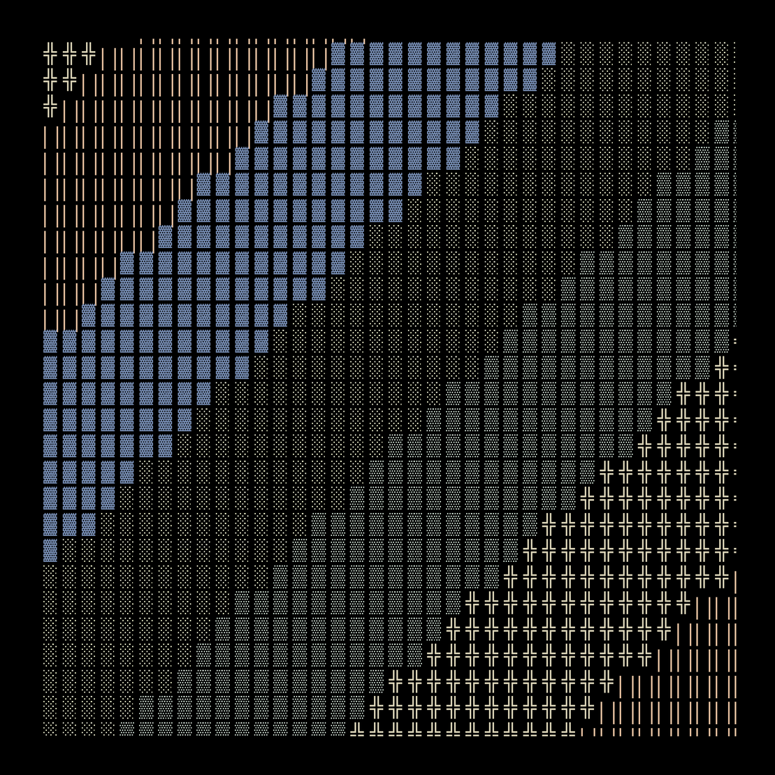 g l y p h #67146