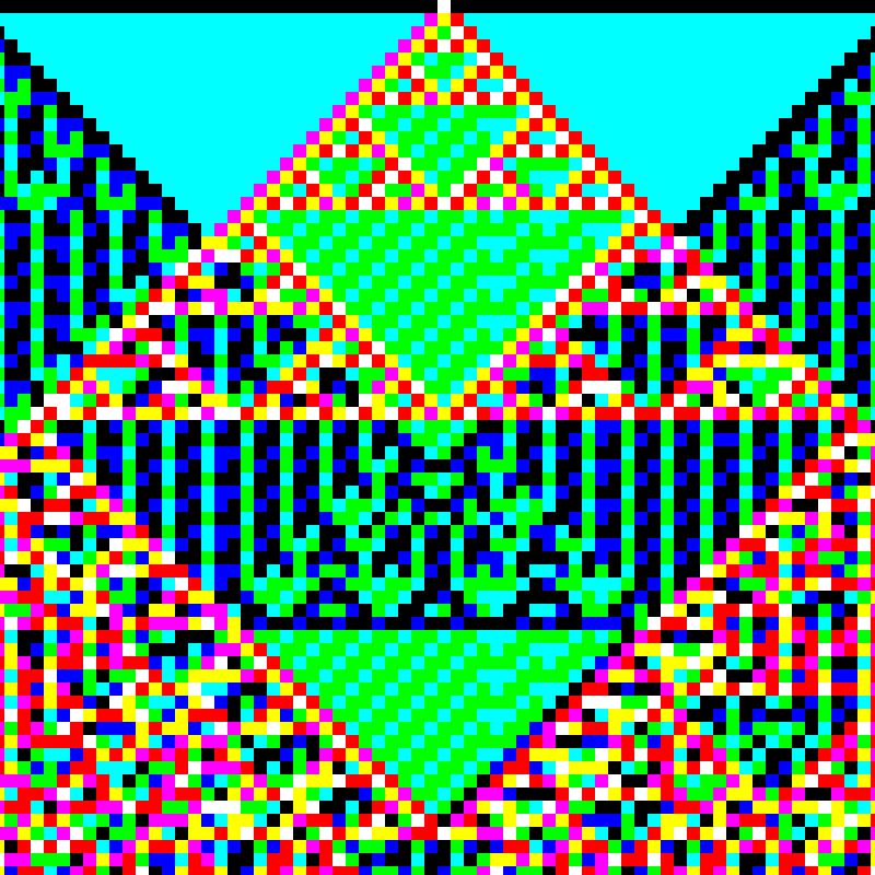 RGB Elementary Cellular Automaton #223