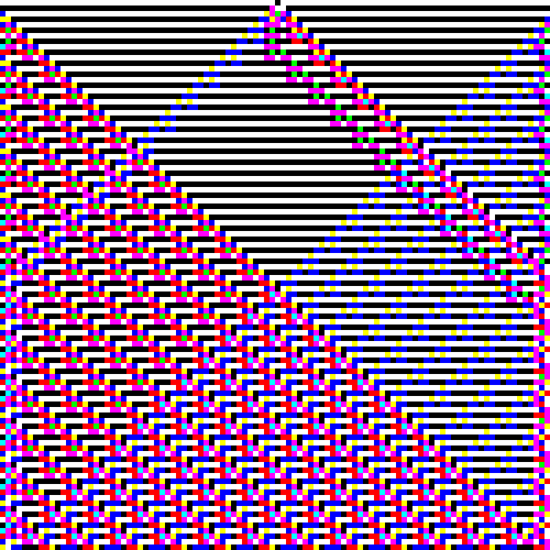 RGB Elementary Cellular Automaton #792