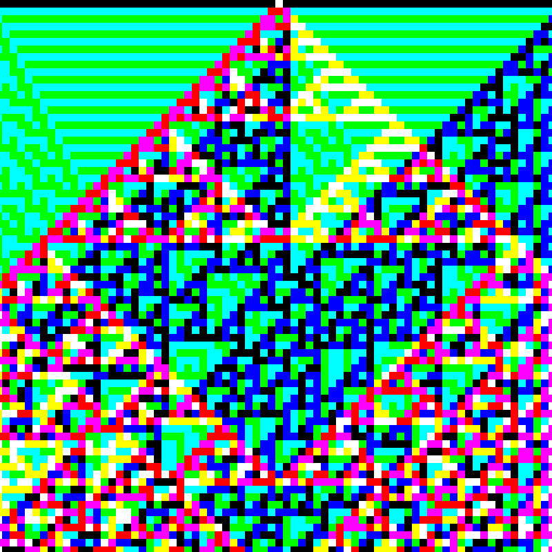 RGB Elementary Cellular Automaton #190