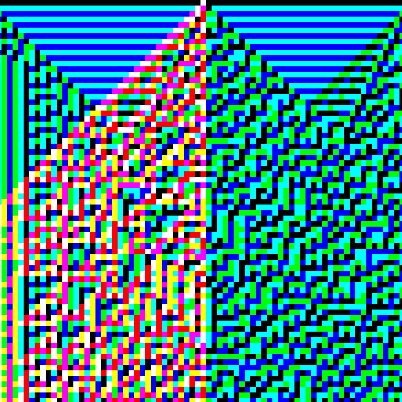 RGB Elementary Cellular Automaton #697