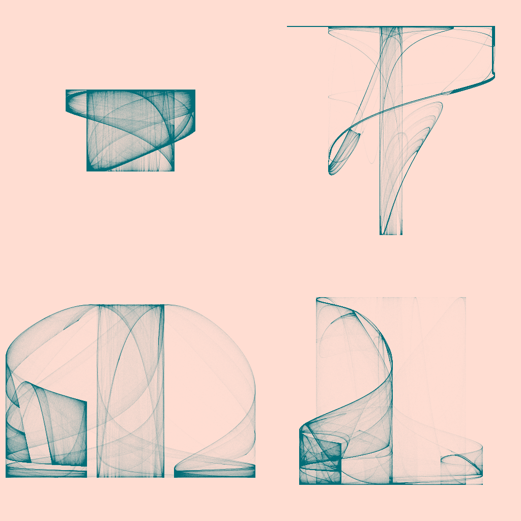 Attractors Bestiary #122