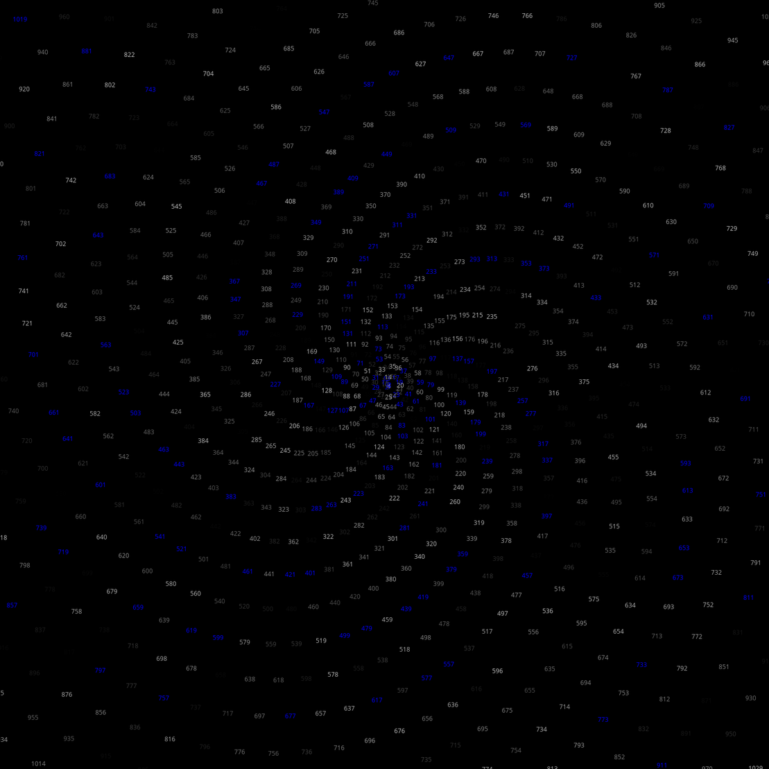 Polar Plot of Numbers #356