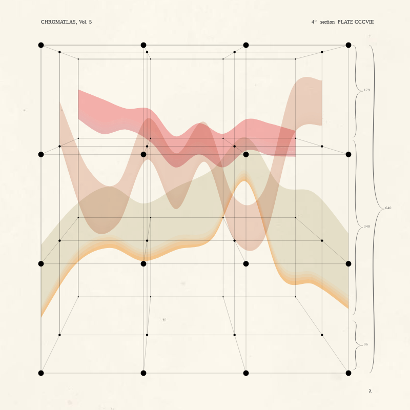 CHROMATLAS, Vol. 5 #49