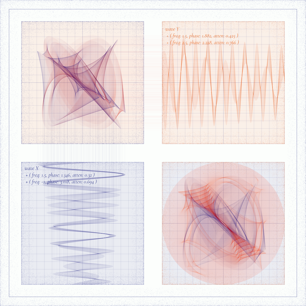 waveform-composition #23