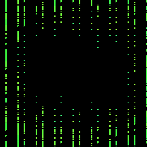 Stateful Parameters #12