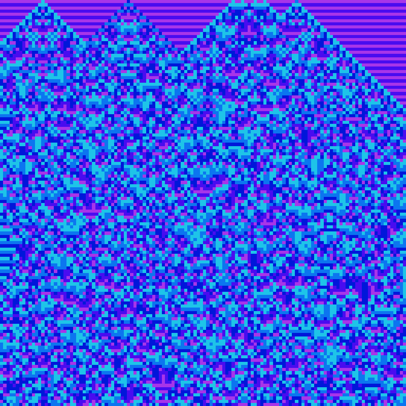 Totalistic Cellular Automata #304