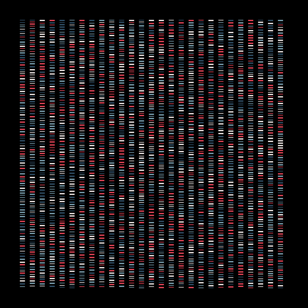 Deoxyribonucleic Acid Sequence | BDC #39