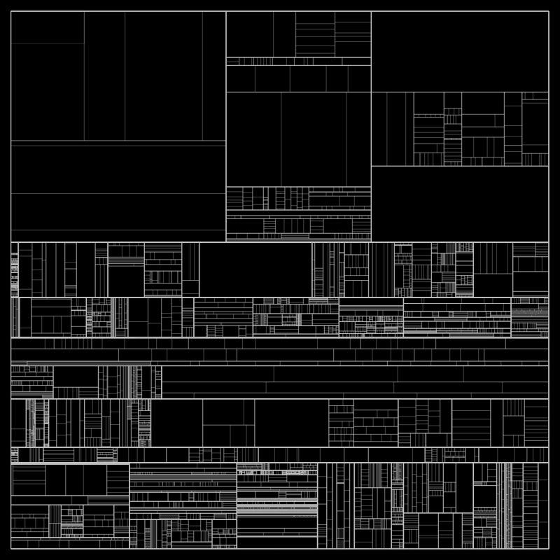 partition() #204