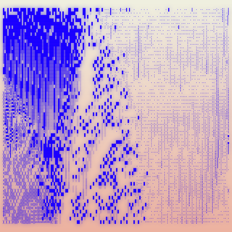 ASCII-SCAPE #74