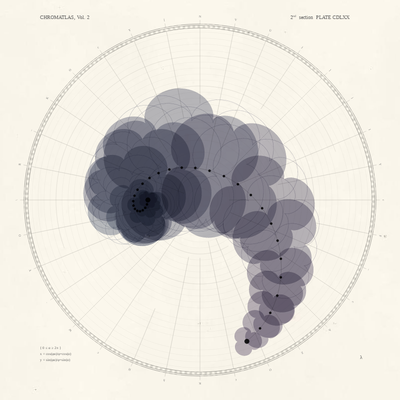 CHROMATLAS, Vol. 2 #250